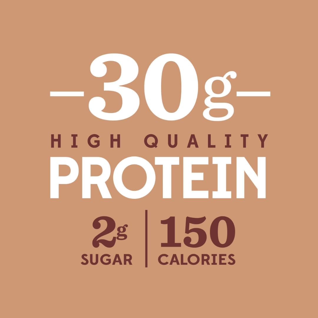 High Protein Chocolate Nutrition Shake (16, 11.5 Fl Oz) Pack - 30g Protein Per Botle Only 2g Sugar &150 Calories| Enriched With 8 Naturally Occouring Vitamins &Minerals | Ready-to-Drink, Lactose free.